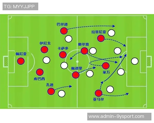 现代足球战术特征的演变与创新分析探讨