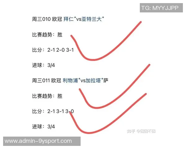 竞彩足球补时阶段的精彩瞬间与战术分析探讨