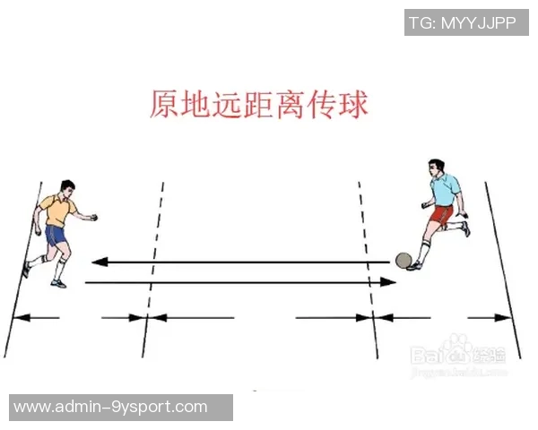 足球传球技巧解析:不同部位传球的要点与实用技巧分享 足球传球技巧解析:不同部位传球的要点与实用技巧分享