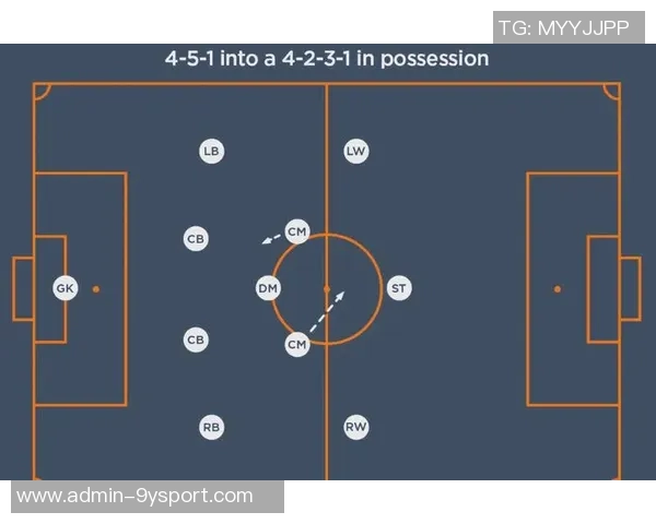 足球3号与4号的精彩对决解析及战术运用探讨 足球3号与4号的精彩对决解析及战术运用探讨